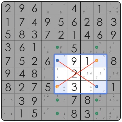 learning sudoku
